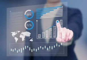 恪守信義義務，私募基金以計算機技術服務賦能新經濟